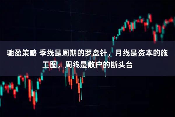 驰盈策略 季线是周期的罗盘针，月线是资本的施工图，周线是散户的断头台